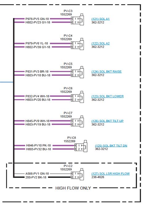 cat 299d2 attachment wiring diagram